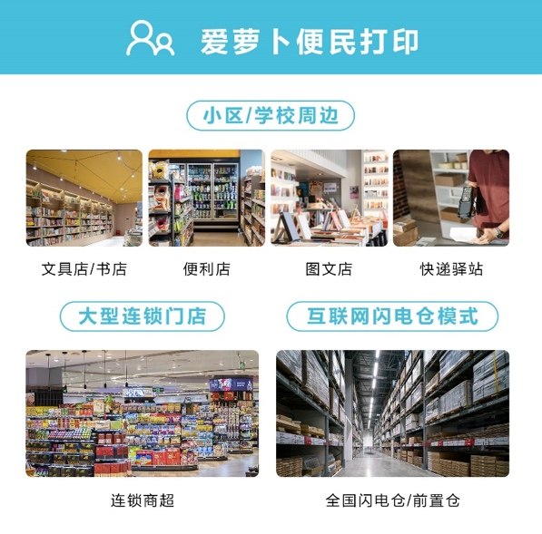 图形用户界面, 网站AI 生成的内容可能不正确。