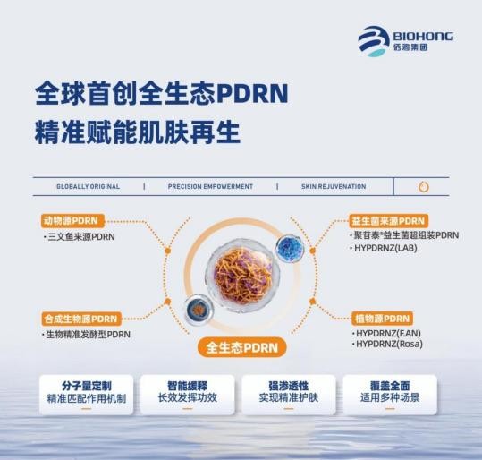 AI+赋能PDRN线粒体靶向护肤:大国技术引领智能精准护肤跃升