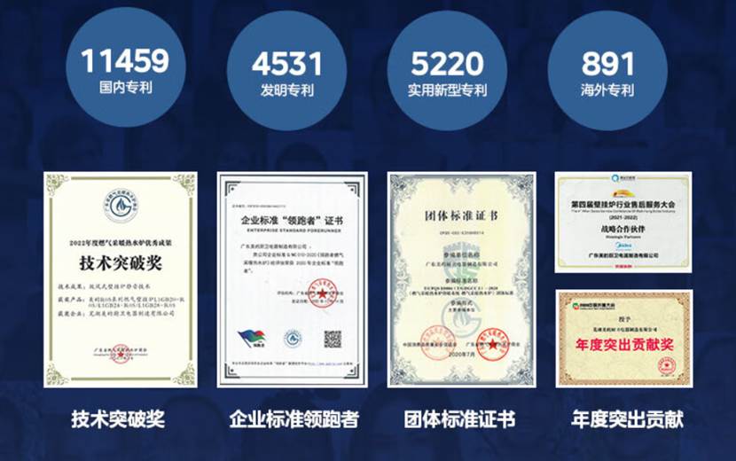图形用户界面, 应用程序 描述已自动生成